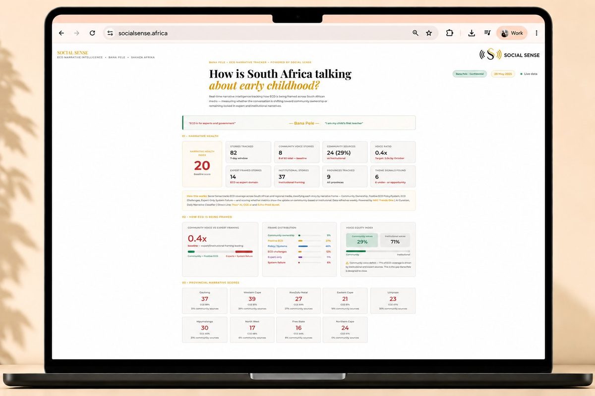 Social Sense dashboard